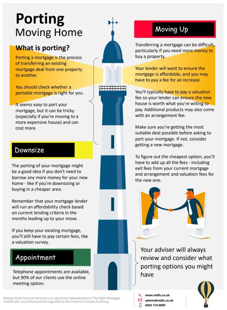 porting moving home